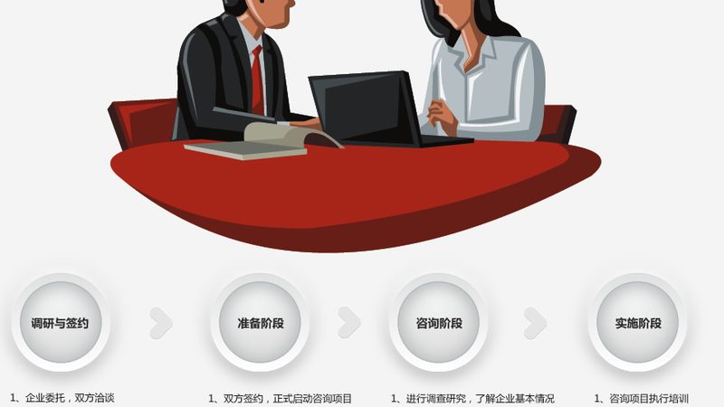 ISO 17025尺寸规格表：实验室认可中常被误解的参数清单